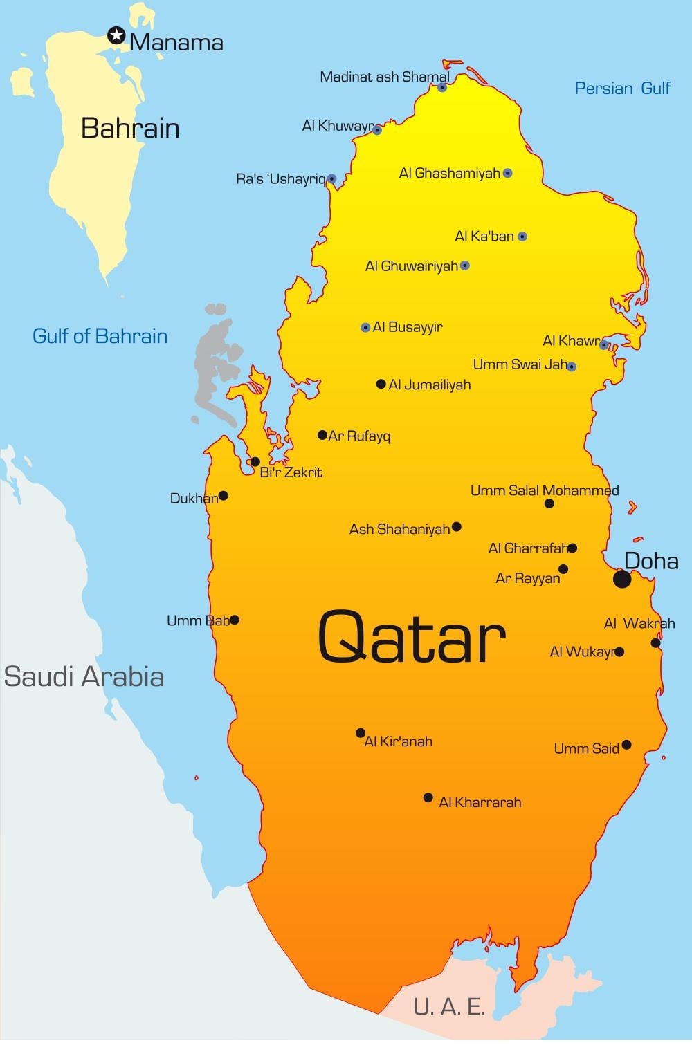 Harta de capital din qatar 
