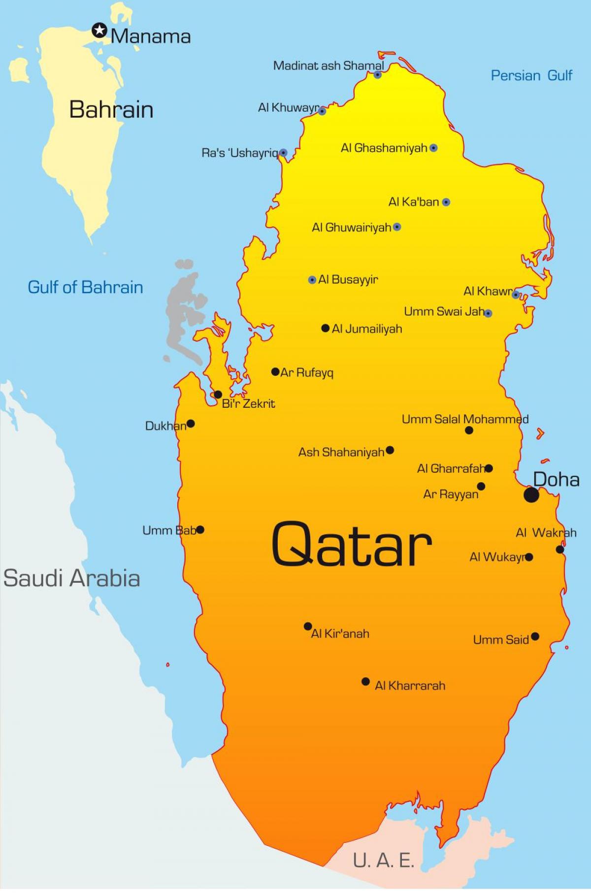 Harta de capital din qatar 