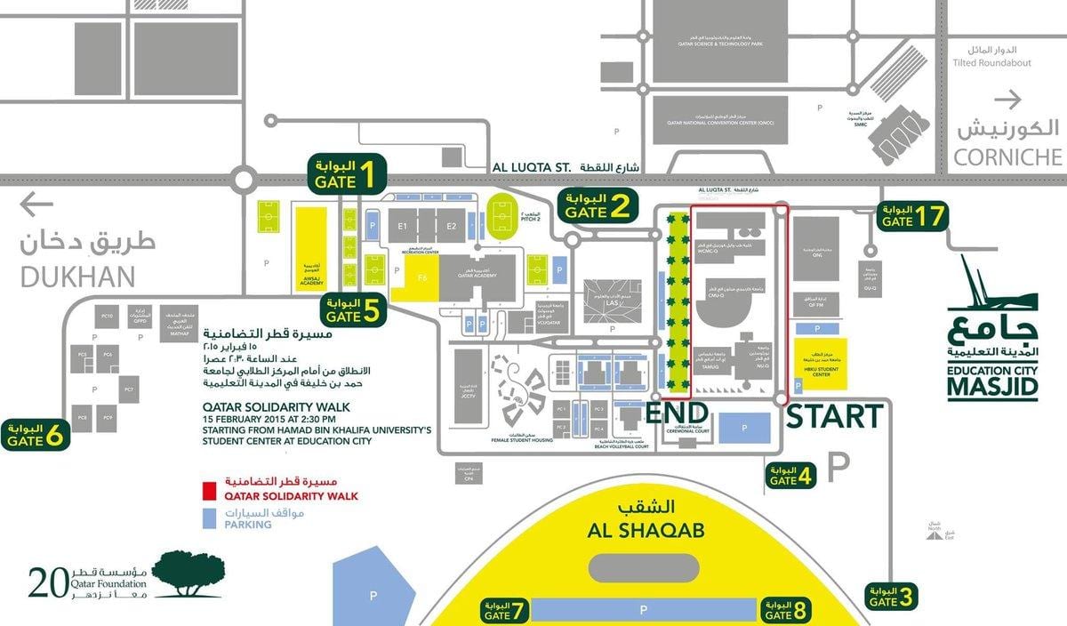 Harta qatar foundation